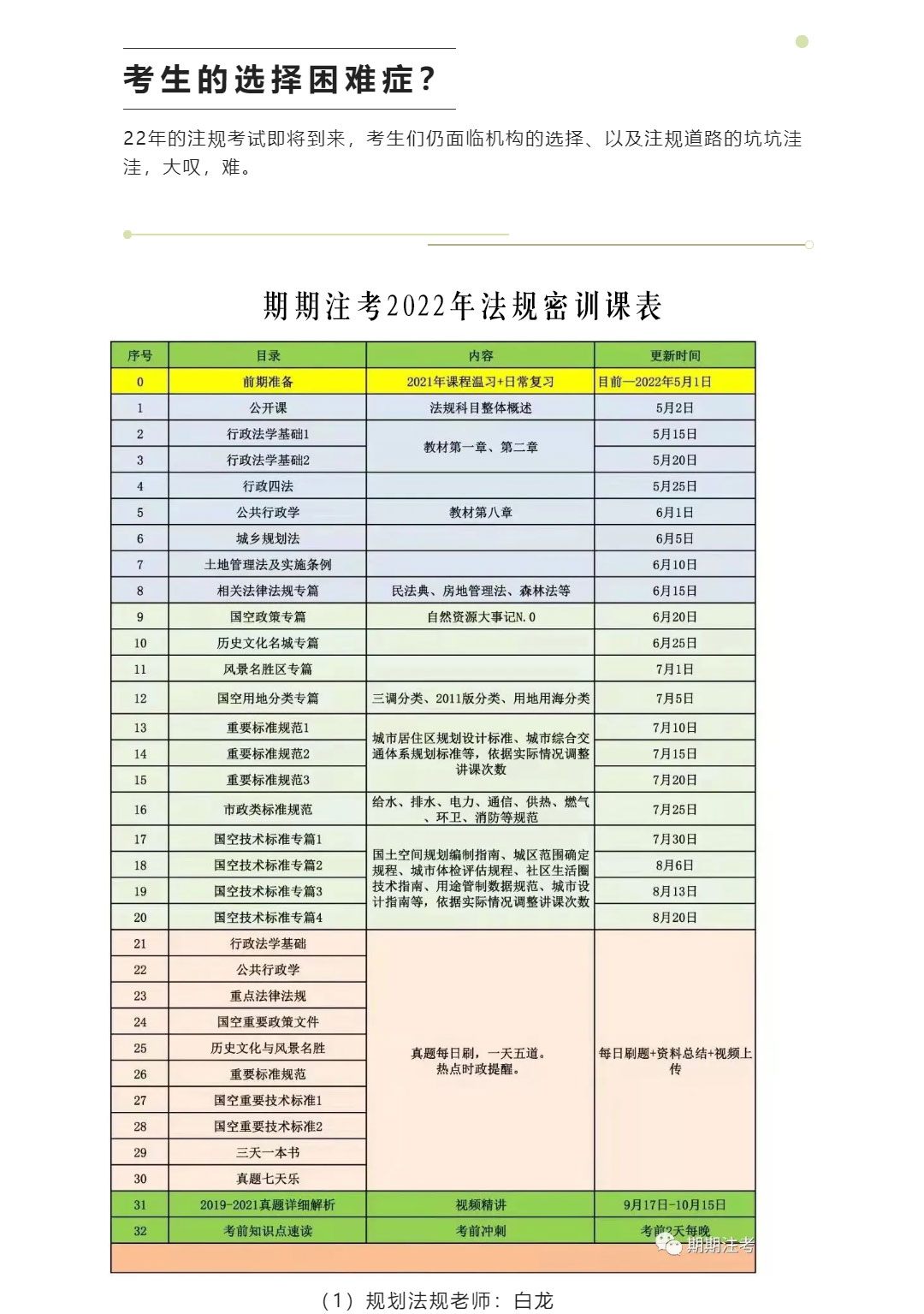 期期注考-報(bào)考指南，與你從優(yōu)秀到卓越！_01.jpg