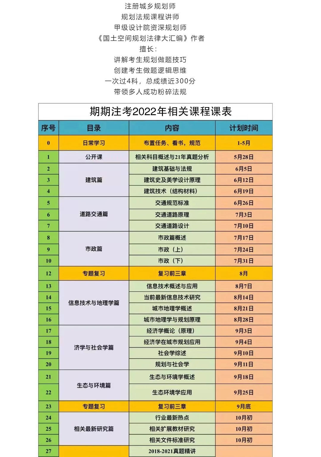 期期注考-報(bào)考指南，與你從優(yōu)秀到卓越！_02.jpg