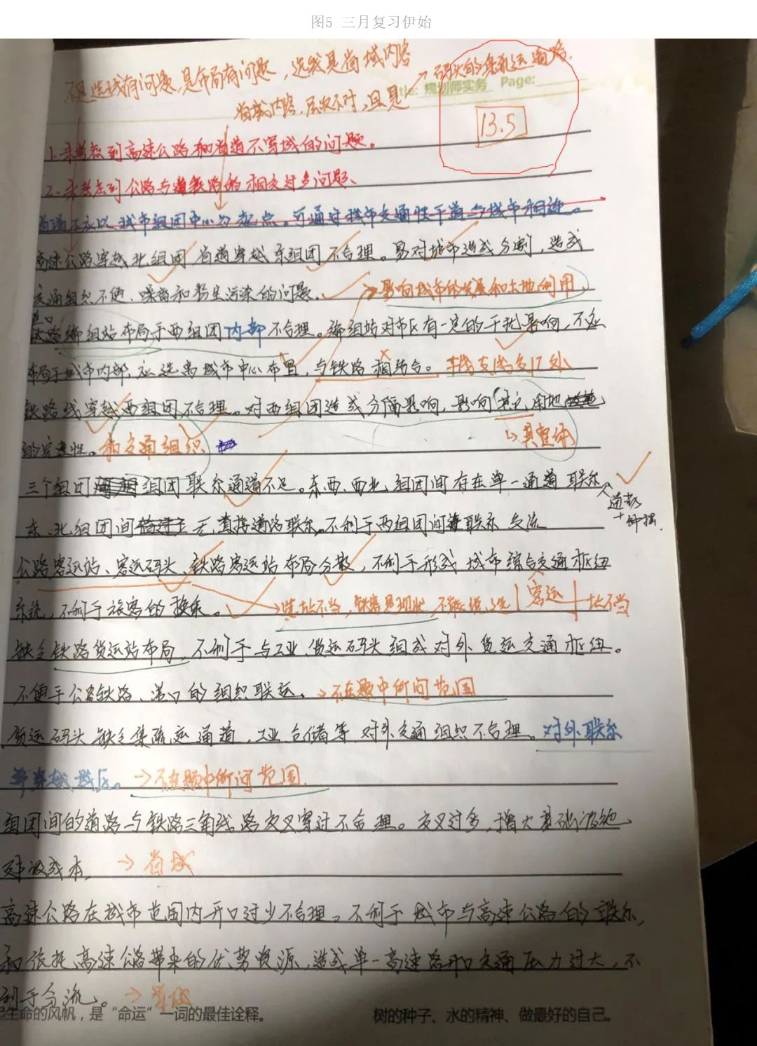 73分！跨專業(yè)學(xué)渣的規(guī)劃實(shí)務(wù)之路_08.jpg
