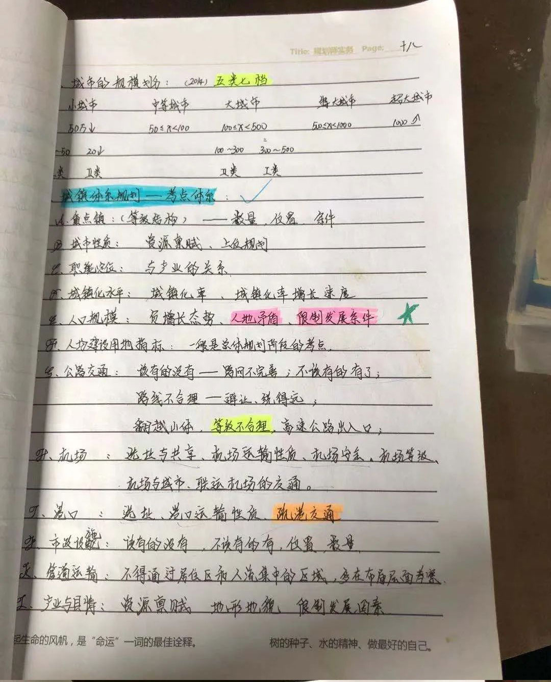 73分！跨專業(yè)學(xué)渣的規(guī)劃實(shí)務(wù)之路_13.jpg