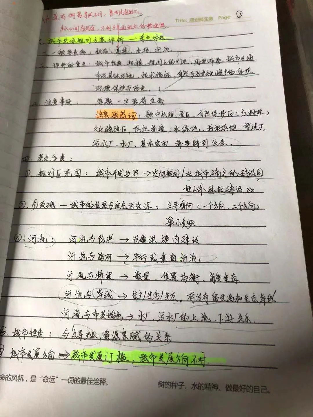 73分！跨專業(yè)學(xué)渣的規(guī)劃實(shí)務(wù)之路_14.jpg