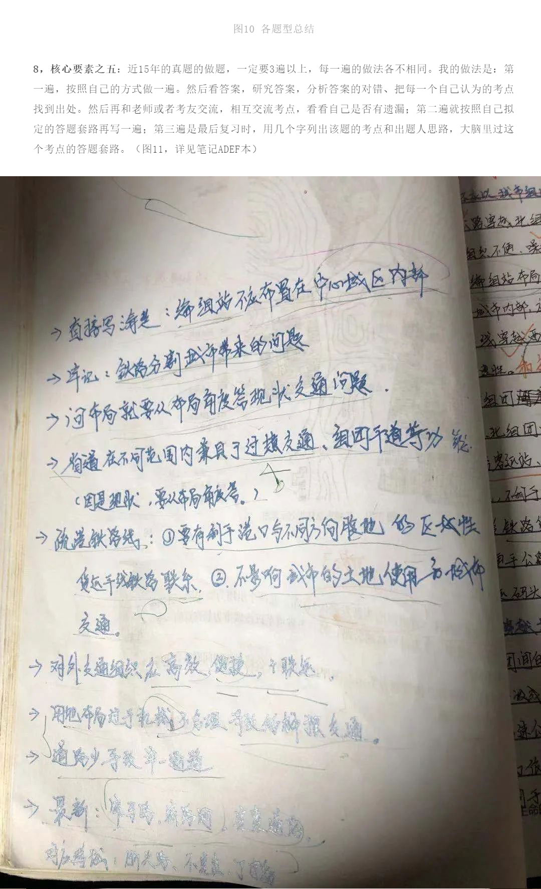 73分！跨專業(yè)學(xué)渣的規(guī)劃實(shí)務(wù)之路_15.jpg
