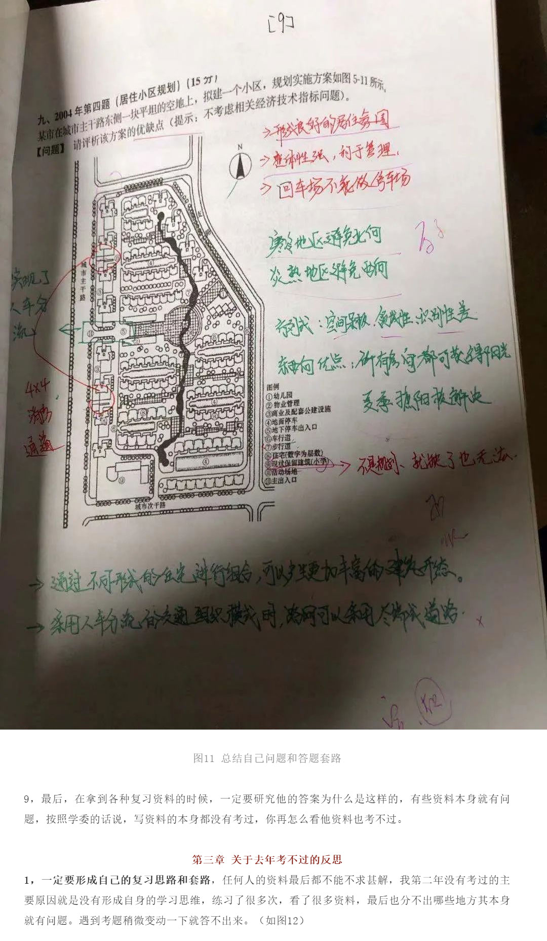73分！跨專業(yè)學(xué)渣的規(guī)劃實(shí)務(wù)之路_16.jpg