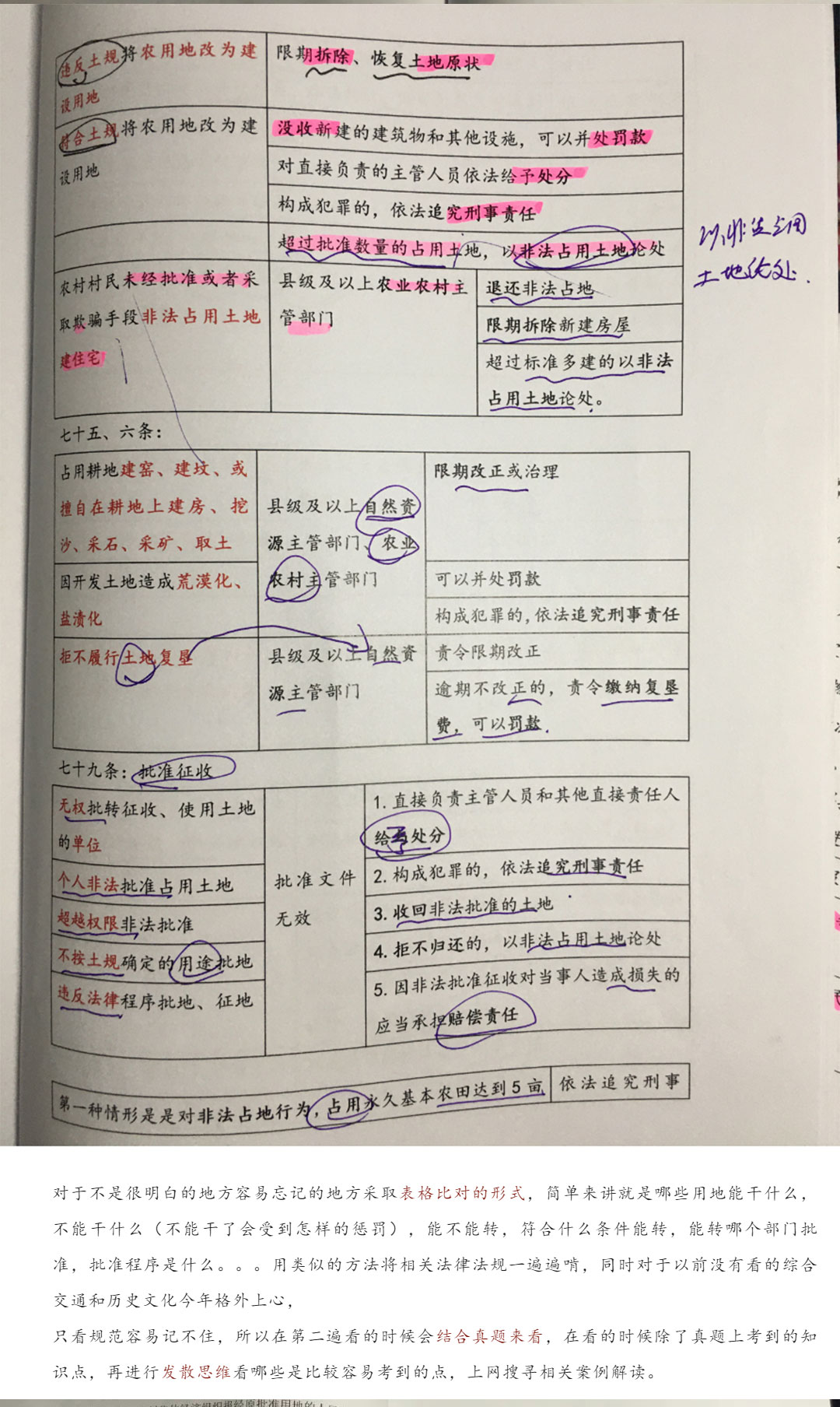 相關(guān)81實(shí)務(wù)67，我用3年時(shí)間通過了注冊(cè)城鄉(xiāng)規(guī)劃師_05.jpg